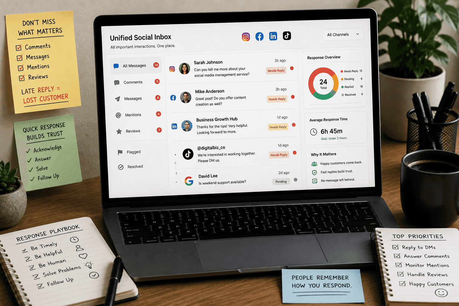 Professional team managing customer communication and social media engagement